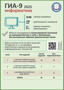 ОГЭ предметы по выбору